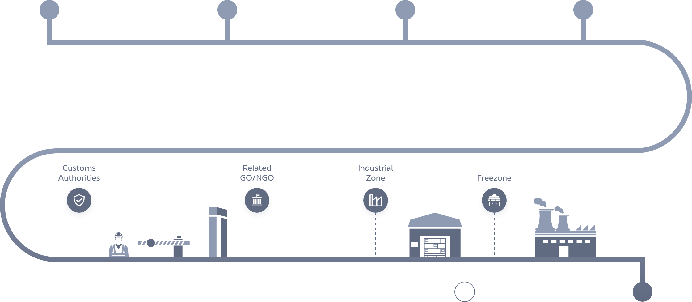 Desktop_Economic-Zone2