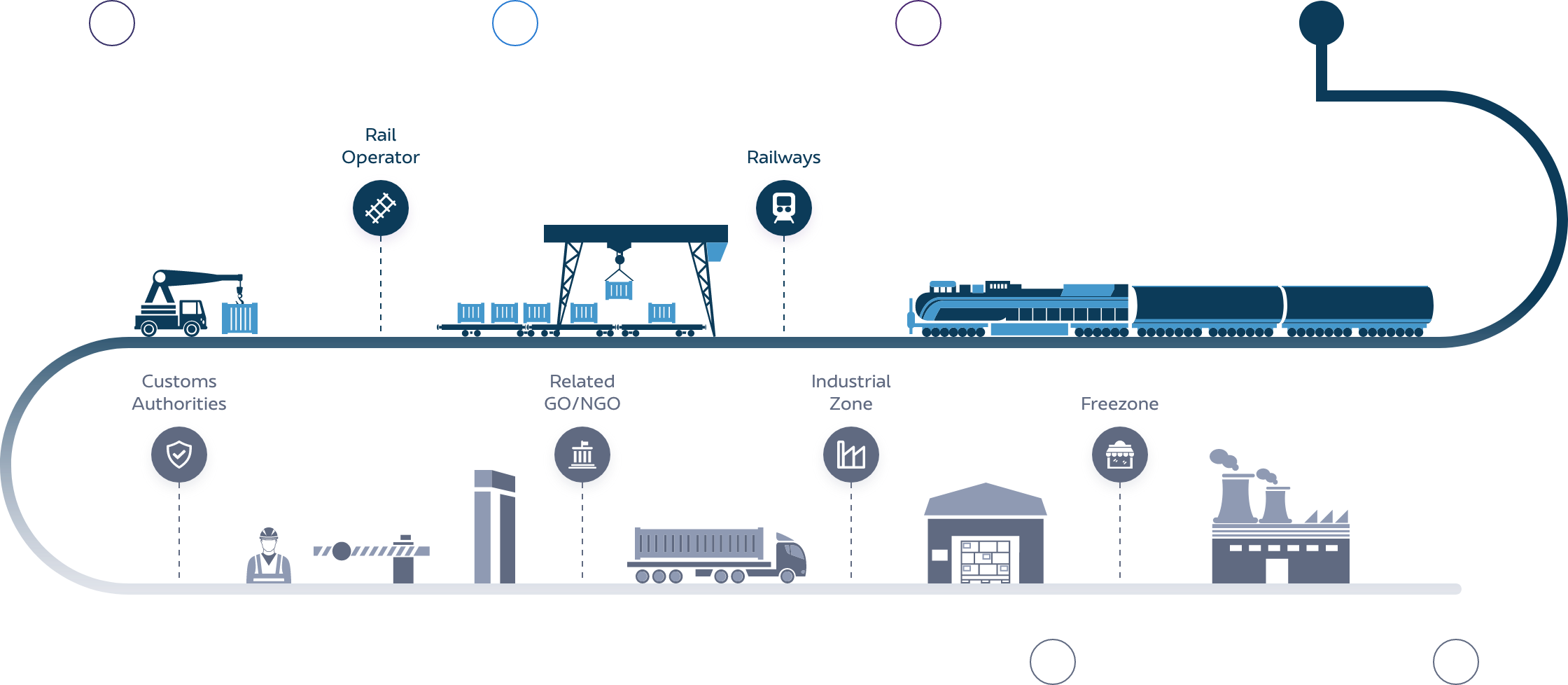 Desktop_Services_Rail2